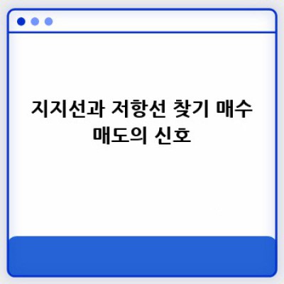 주식 초보 탈출! 캔들 차트, 이것만 알면 돼요!